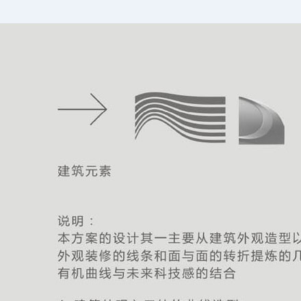 如何通過視覺設計和產品展示來促成更多的汽車銷售交易?